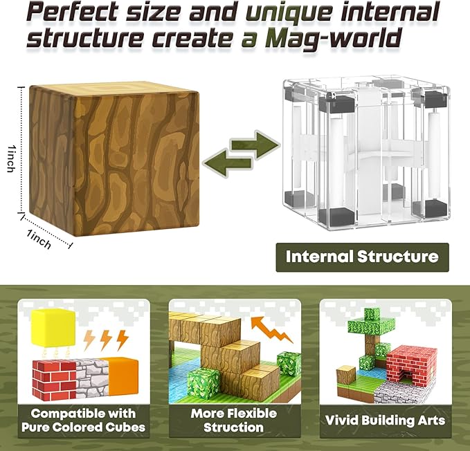 Pixel-Inspired Magnetic Building Blocks