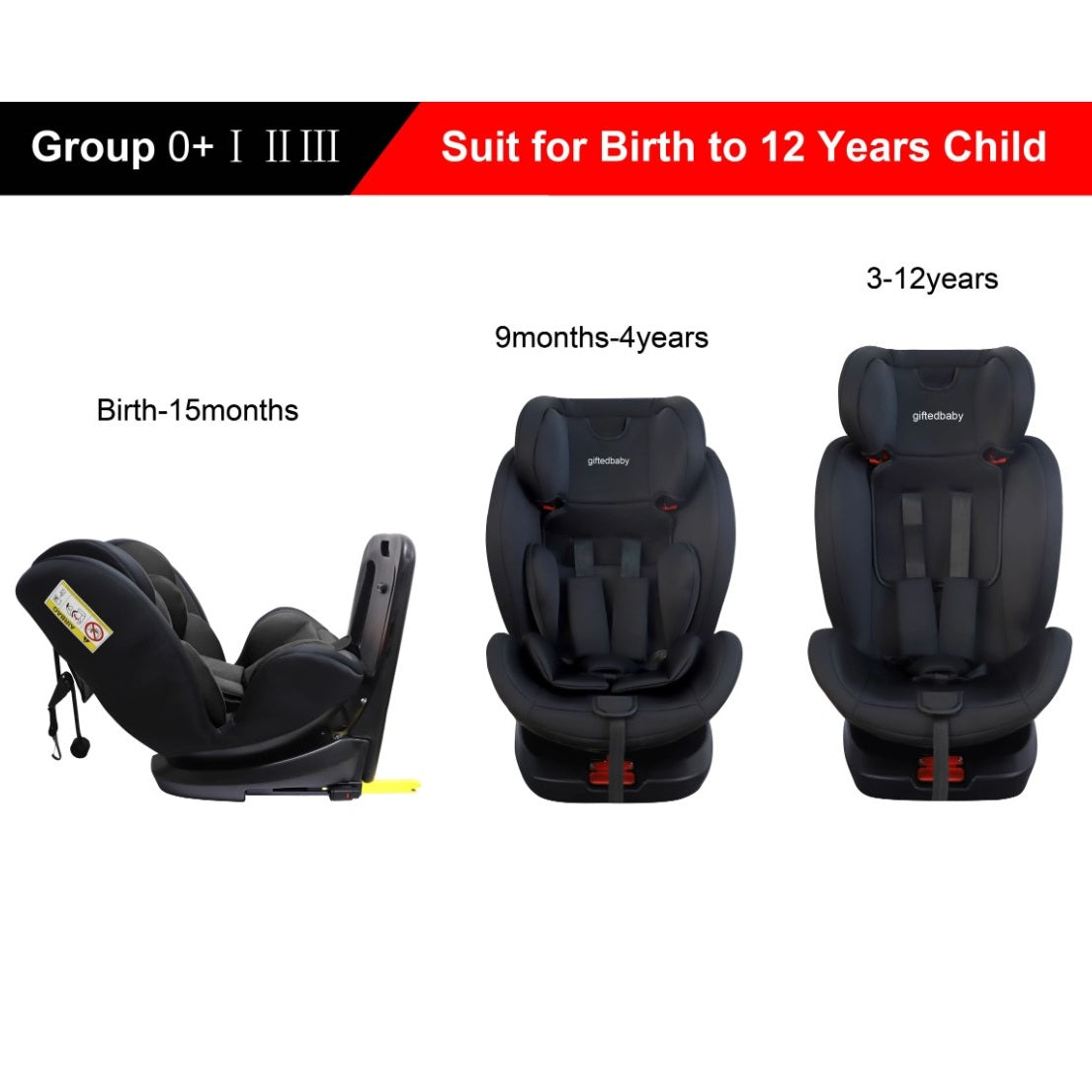 COMFORT360 ALL-IN-ONE CAR SEAT (GROUP 0+/1/2/3)