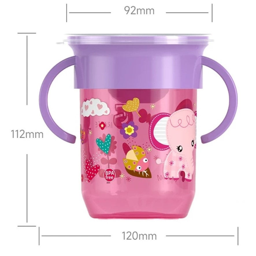 Kids 360˚ Sippy & Trainer Cup