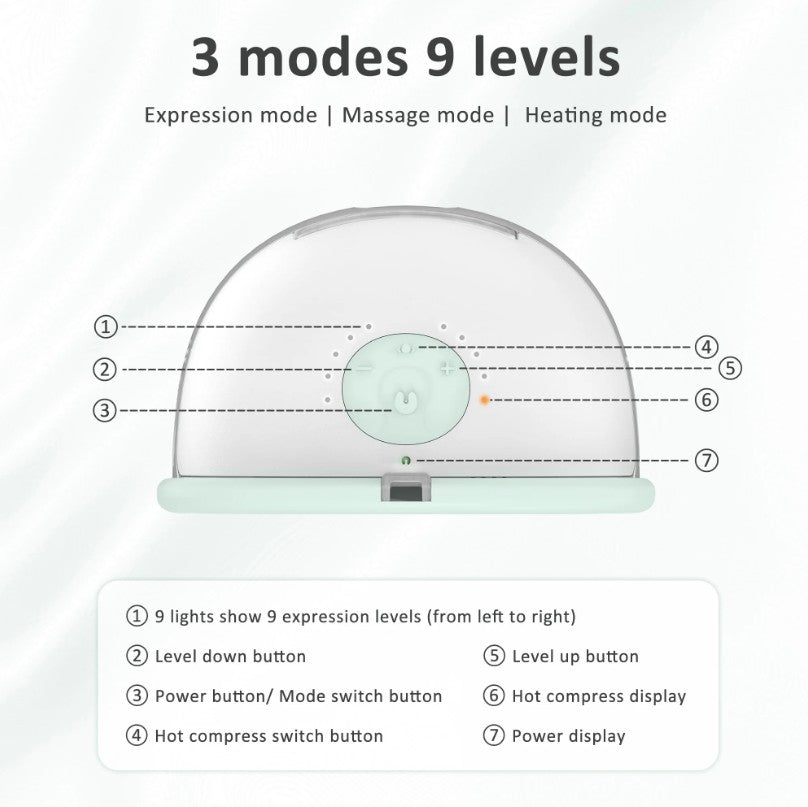 W2 Electric Hands-Free Breast Pump With Heated Flange