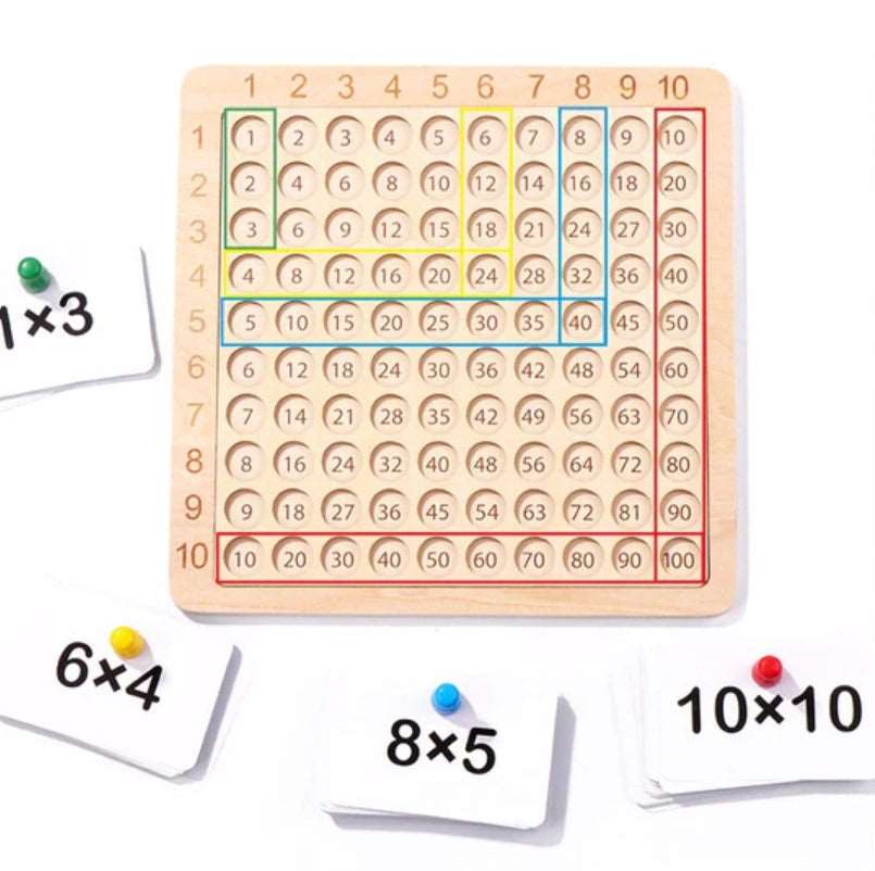 Educatioal Toys - Montessori Multiplication & Numbers Board Game