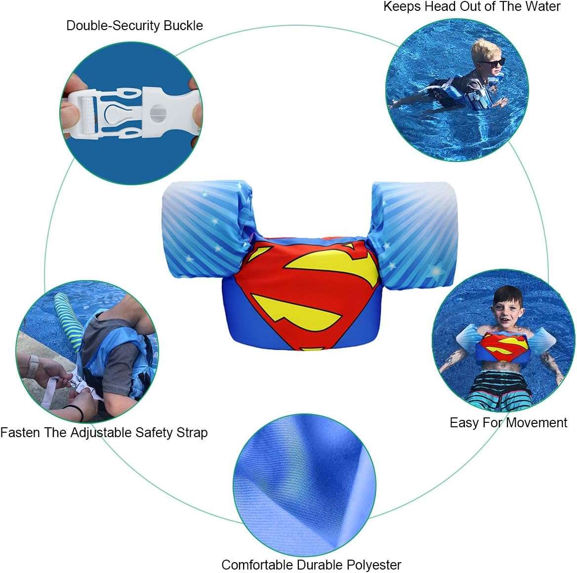 Kids Non-inflatable Swimming Vests - Kids Non-inflatable Swimming Vests