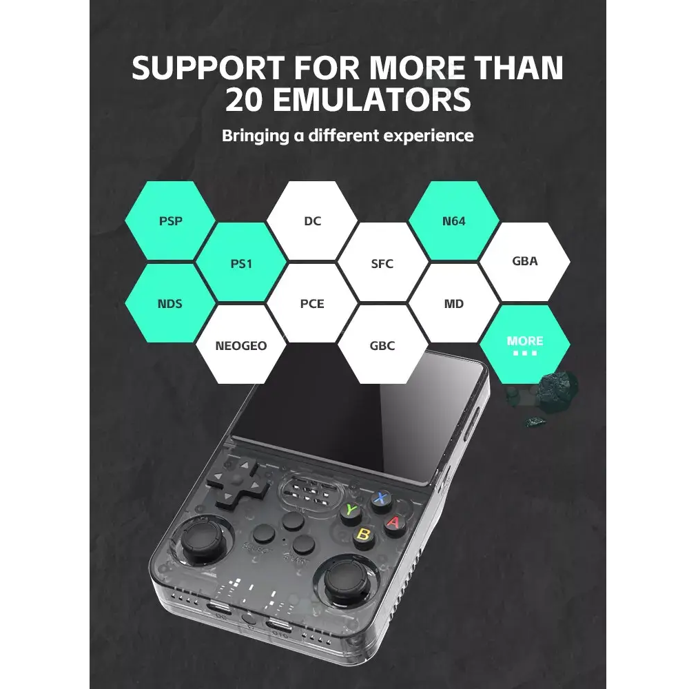 R36S Retro Handheld Game Console - 15,000+ Classic Games