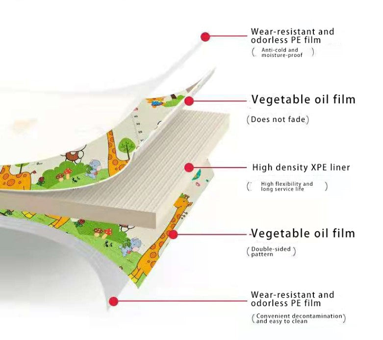 XPE Kids Playmats - XPE Foam Foldable Kids Play Mat