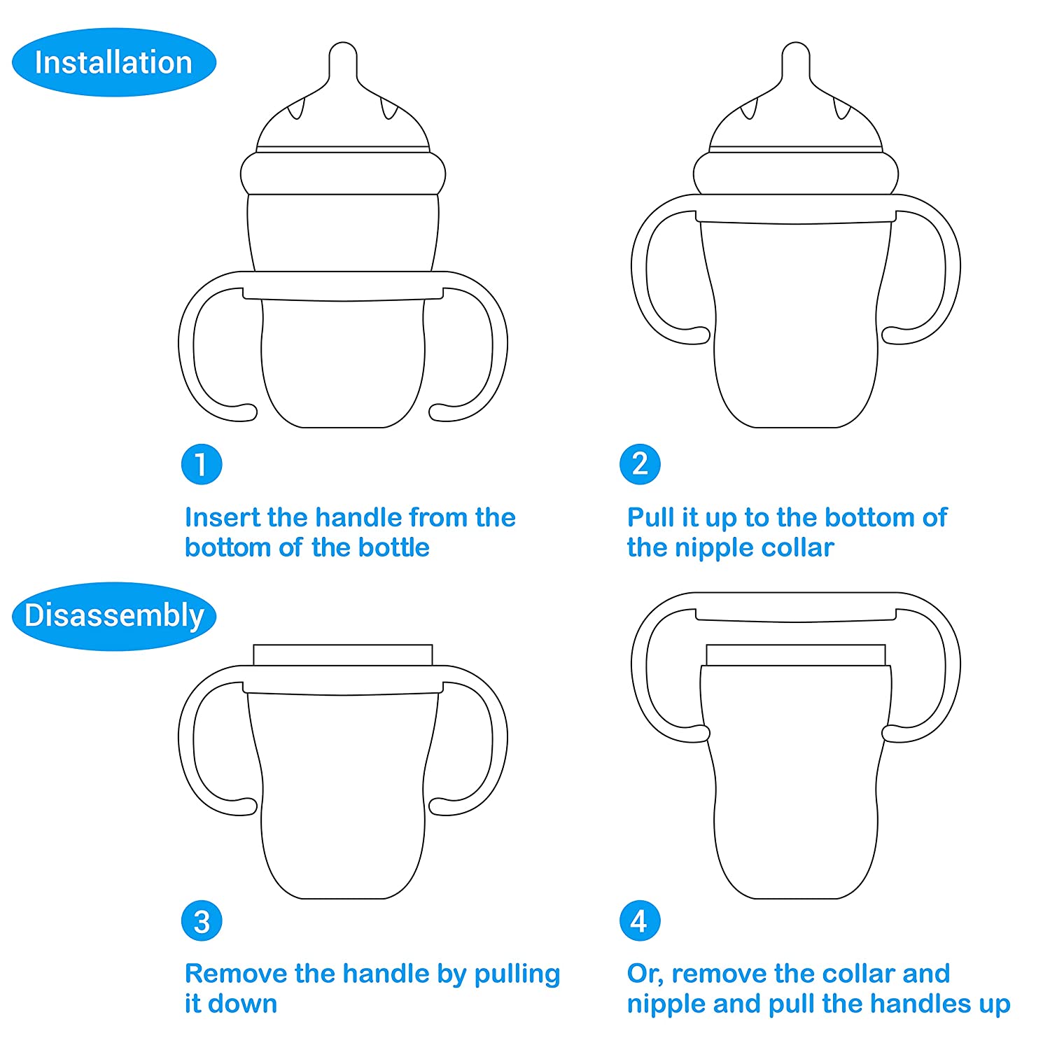 Eazy-Grip Handles - Eazy-Grip Handles (For Chai Silicone Bottles)