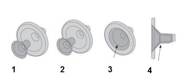 Silicone Size Converter - Breast Flange Size Converter For Express Cups & ELEBEBE Pump - 17mm Or 19mm
