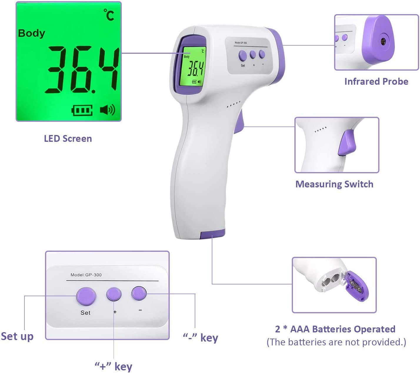 Digital Infrared Forehead Thermometer for Adults and Children
