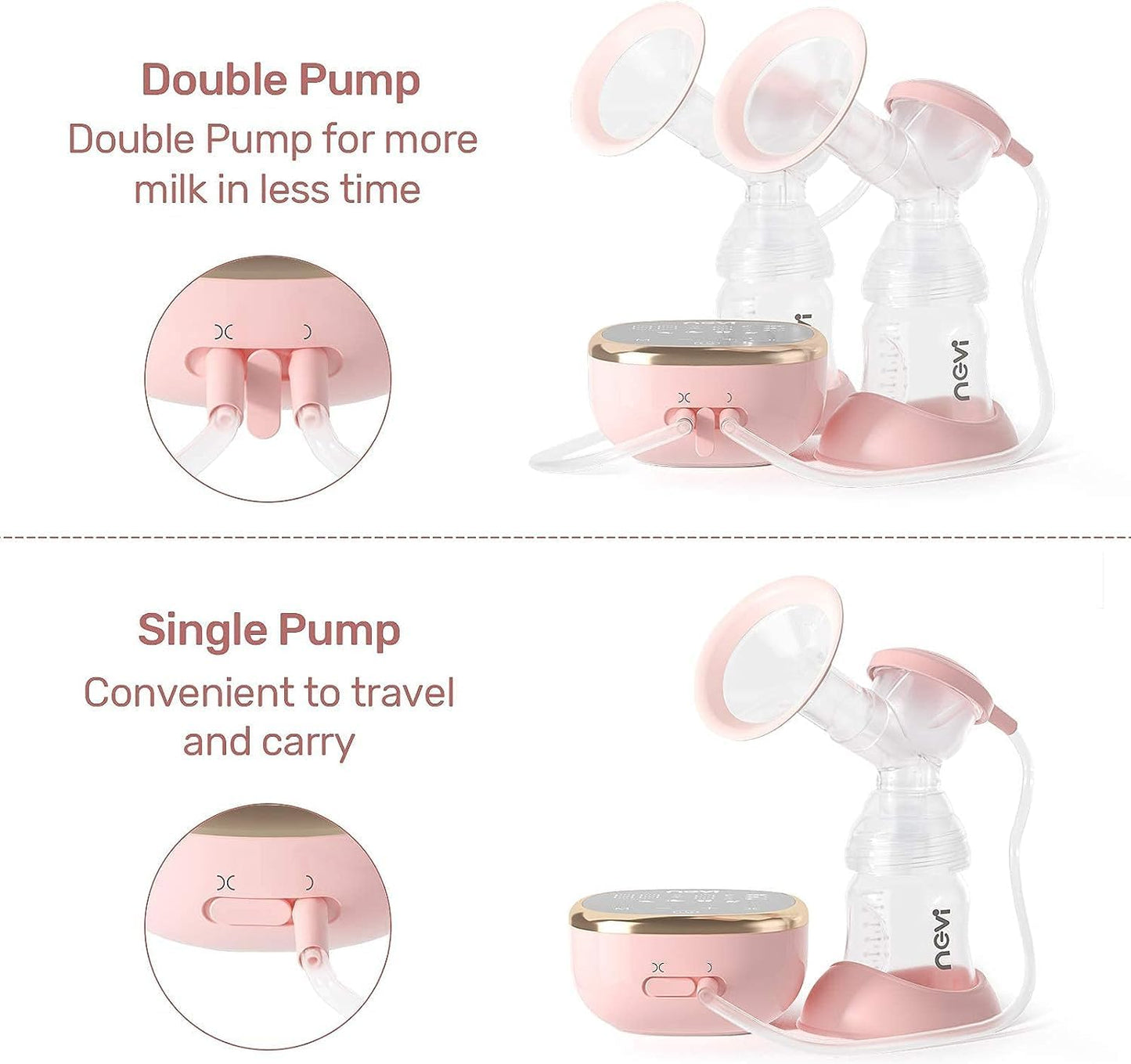 NCVI Double Electric Breast Pump (Hospital-Grade Strength)