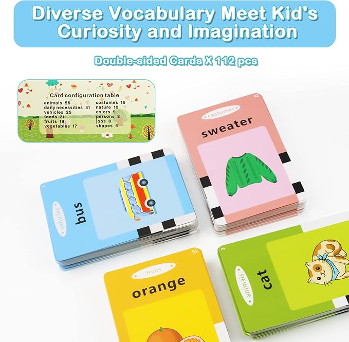 Kids English Flash Card Reading & Pronunciation Toy