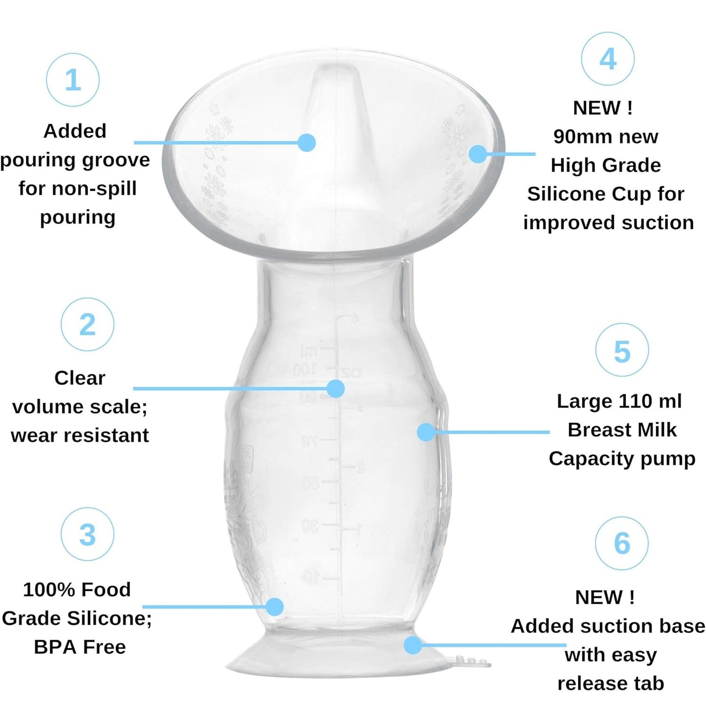 GAMAL Manual Silicone Breast Pump - 110ml