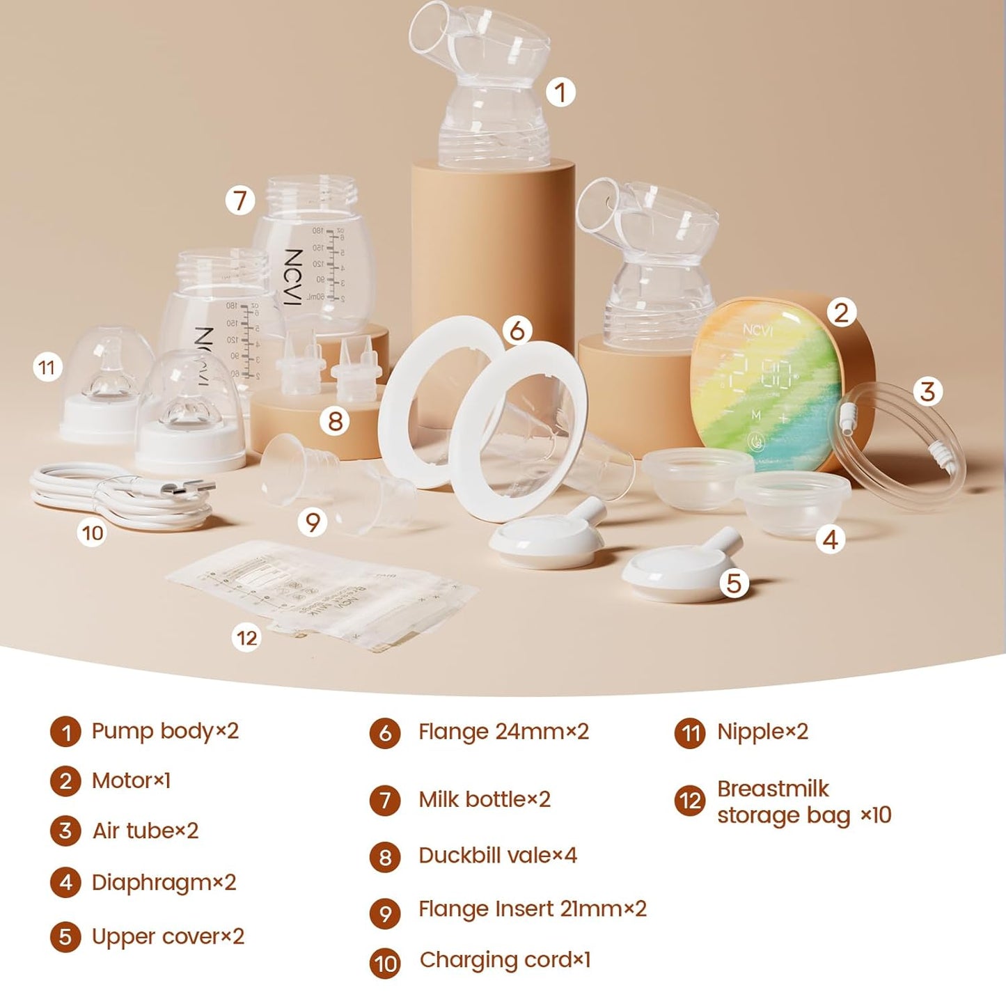 Mini NCVI Double Electric Breast Pump - Rainbow Droplet