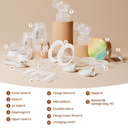 Mini NCVI Double Electric Breast Pump - Rainbow Droplet