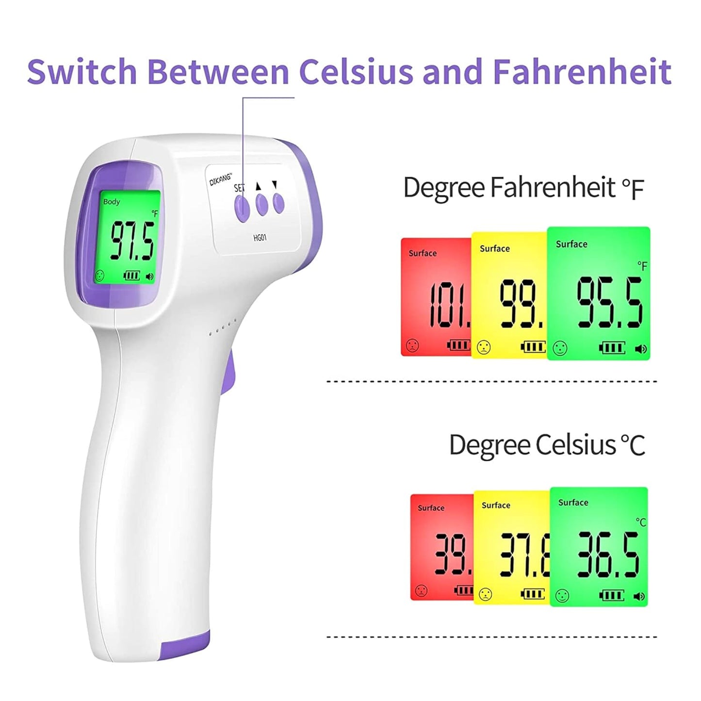 Digital Infrared Forehead Thermometer for Adults and Children