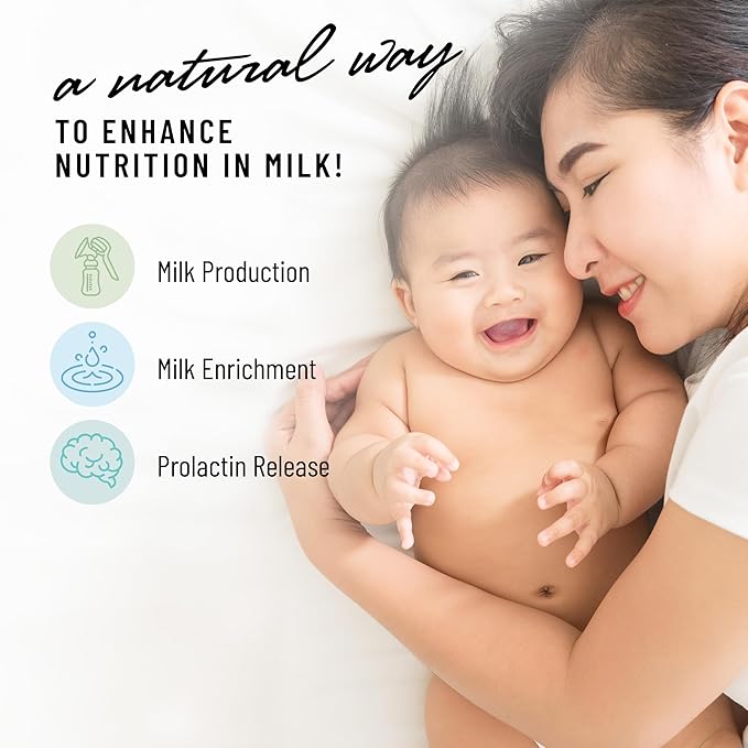 Legendairy Milk Milkapalooza Lactation Support - 60 Capsules
