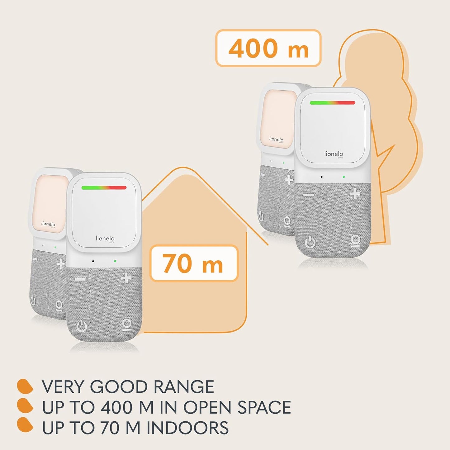 Chai Premium Wireless 2-Way Baby Monitor