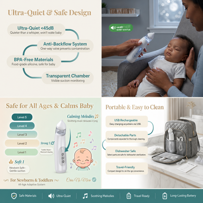 Chai Premium Baby Electric Nasal Aspirator - Effective & Safe Mucus Removal