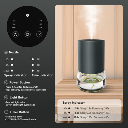 Waterless Aromatherapy Diffuser