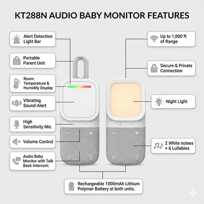 Chai Premium Wireless 2-Way Baby Monitor