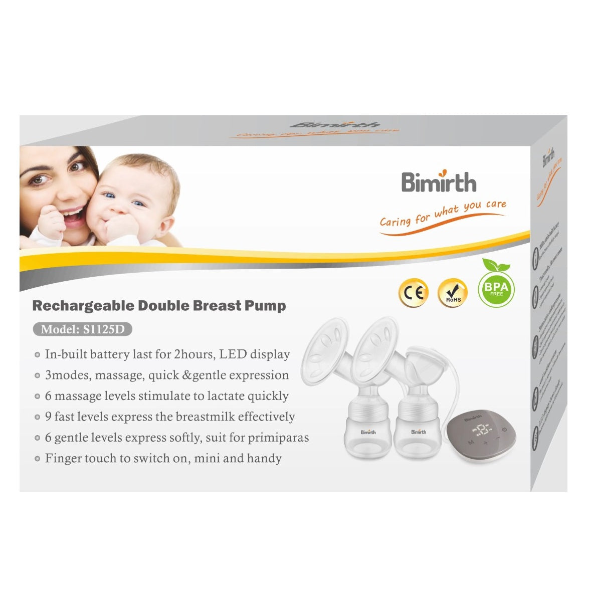 Bimirth Mini Double Electric Breast Pump - Only Size 24mm Flanges