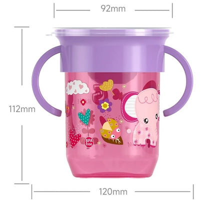 Kids 360˚ Sippy & Trainer Cup