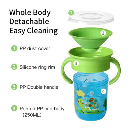 Kids 360˚ Sippy & Trainer Cup