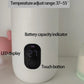 Smart Portable Baby Milk & Water Warmer