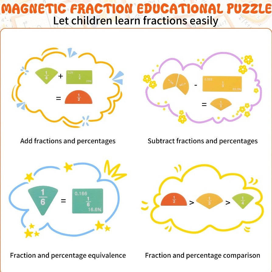 Montessori Magnetic Book Fraction Puzzle for Kids