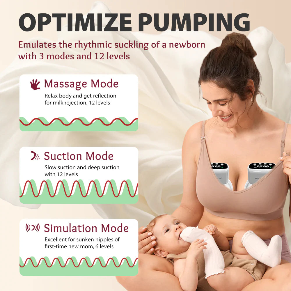 M8 Electric Hands-Free Breast Milk Pump