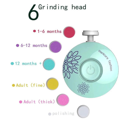 Baby & Toddler Nail Trimmer - Daisy Baby & Toddler Nail Trimmer