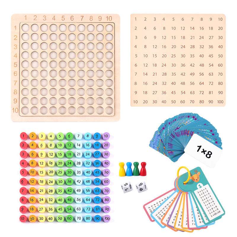Educatioal Toys - Montessori Multiplication & Numbers Board Game