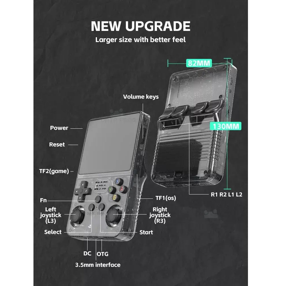 R36S Retro Handheld Game Console - 15,000+ Classic Games