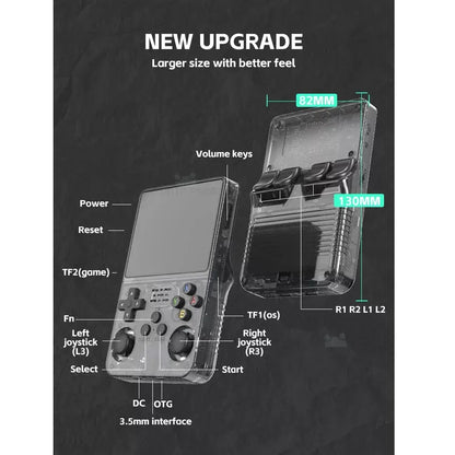 R36S Retro Handheld Game Console - 15,000+ Classic Games