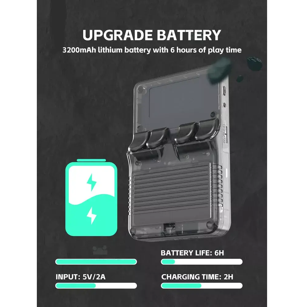 R36S Retro Handheld Game Console - 15,000+ Classic Games