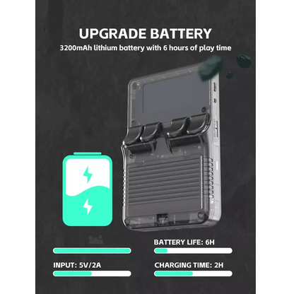 R36S Retro Handheld Game Console - 15,000+ Classic Games