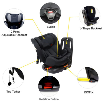 Baby & Toddler Car Seats - COMFORT360 ALL-IN-ONE CAR SEAT (GROUP 0+/1/2/3)