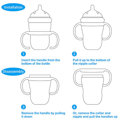 Eazy-Grip Handles - Eazy-Grip Handles (For Chai Silicone Bottles)